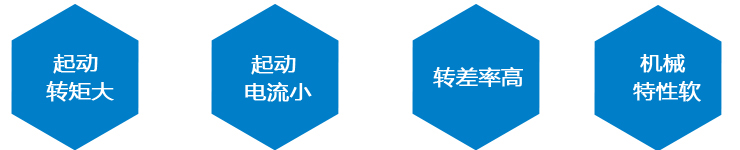 產品優點 產品優點(diǎn)