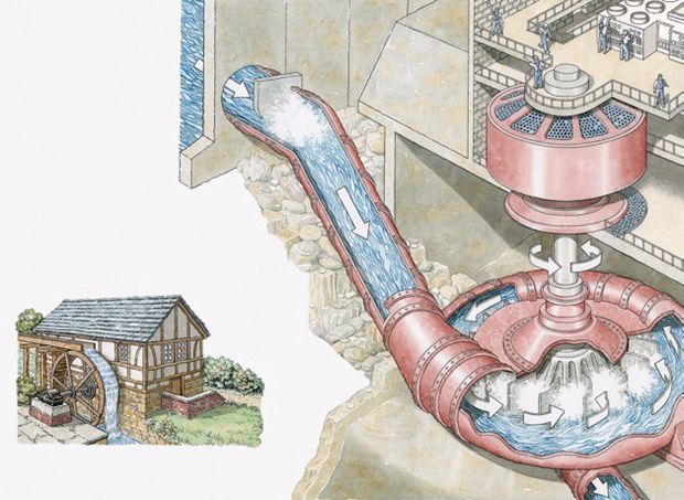 好色先生视频污電機:丹麥水處理(lǐ) 好色先生视频污電機:丹麥水處(chù)理