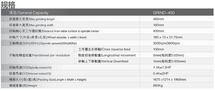 西安磨床多少錢 西安(ān)磨床多少錢