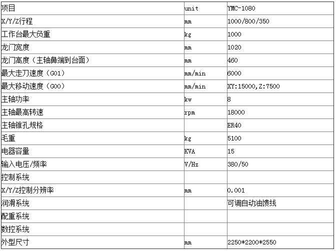 數控雕銑機 數控雕銑機